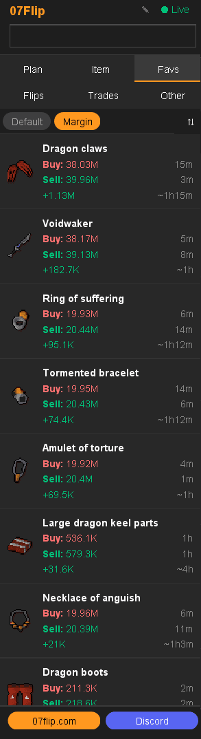 07Flip plugin Favs tab sorted by margin listing favourited items with buy, sell, ages and profit