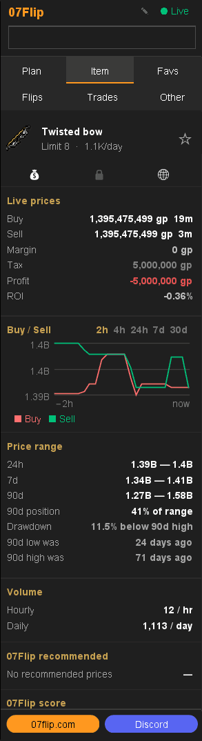 07Flip plugin Item tab for Twisted bow with live prices, tax, profit, a buy and sell chart, price range, drawdown and volume