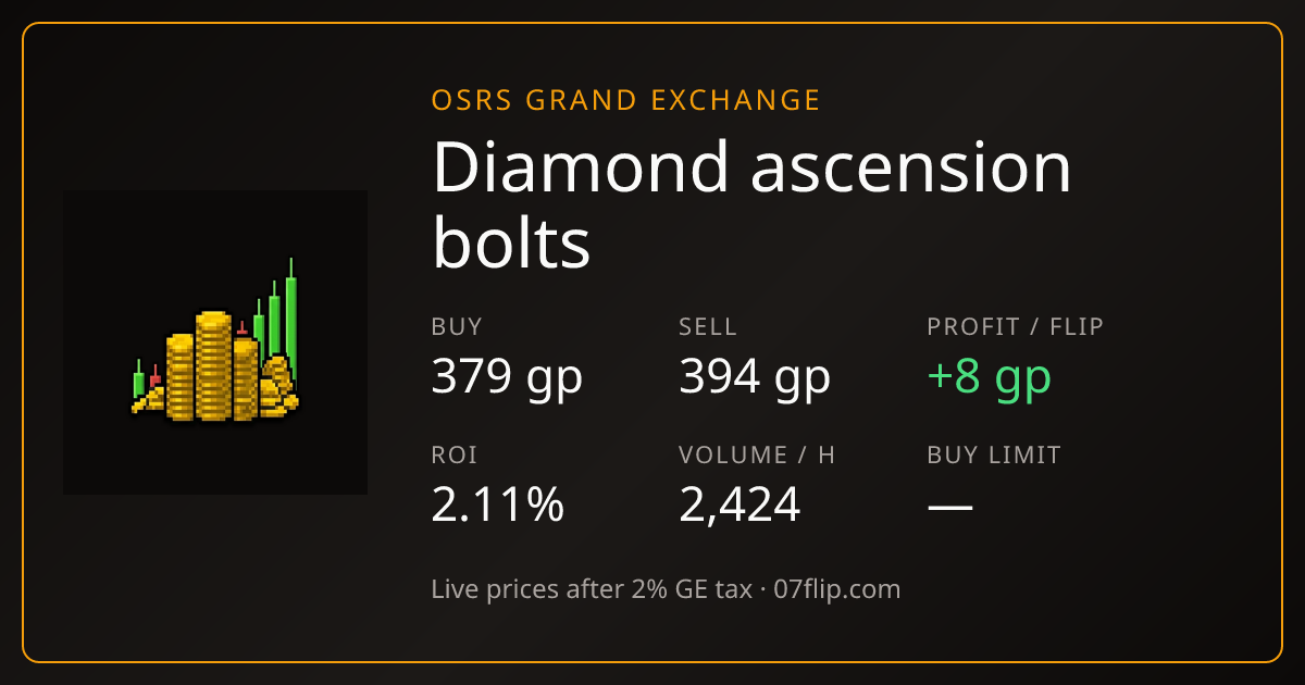 Diamond ascension bolts Price OSRS · Buy 670 · Sell 700 | 07Flip