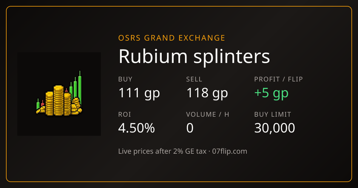 Rubium splinters Price OSRS · Buy 120 · Sell 123 | 07Flip
