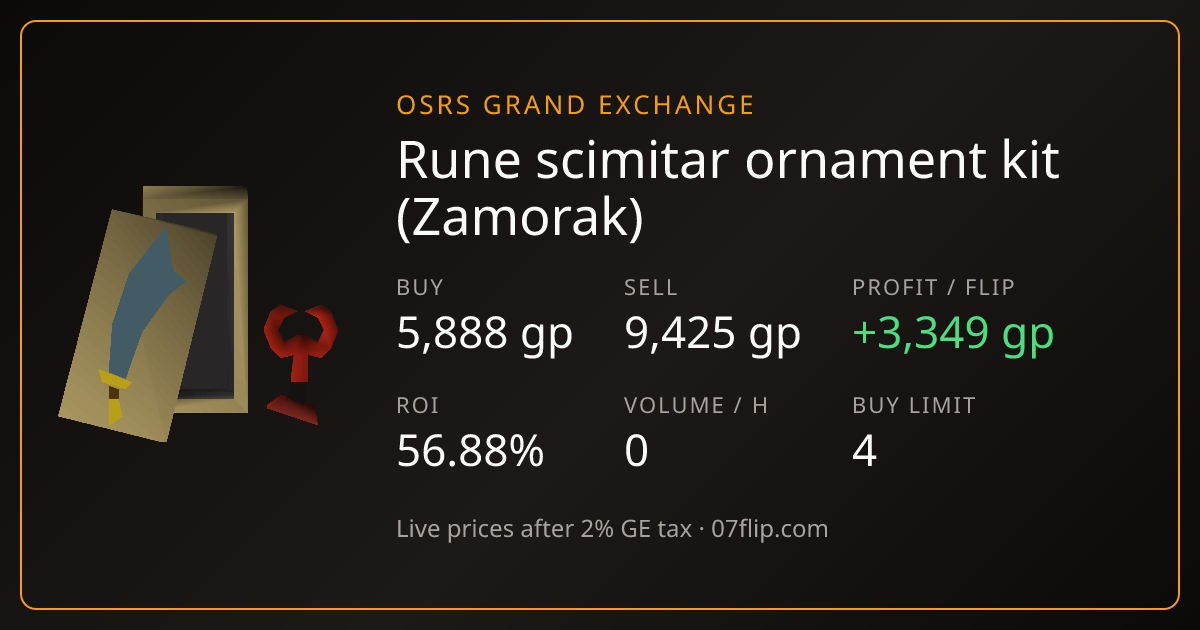 Rune scimitar ornament kit (Zamorak) Price OSRS · Buy 7.7K · Sell 9.43K ...