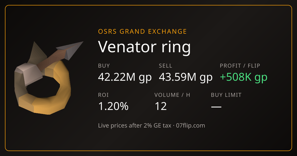 Venator ring Price OSRS · Buy 41.3M · Sell 41.8M | 07Flip