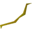 Yew shortbow (u)